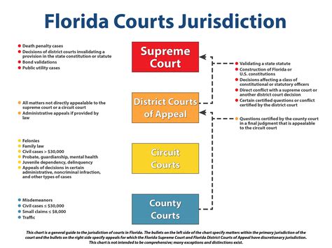 McCurdy v. McCurdy :: 1977 :: Indiana Court of Appeals。